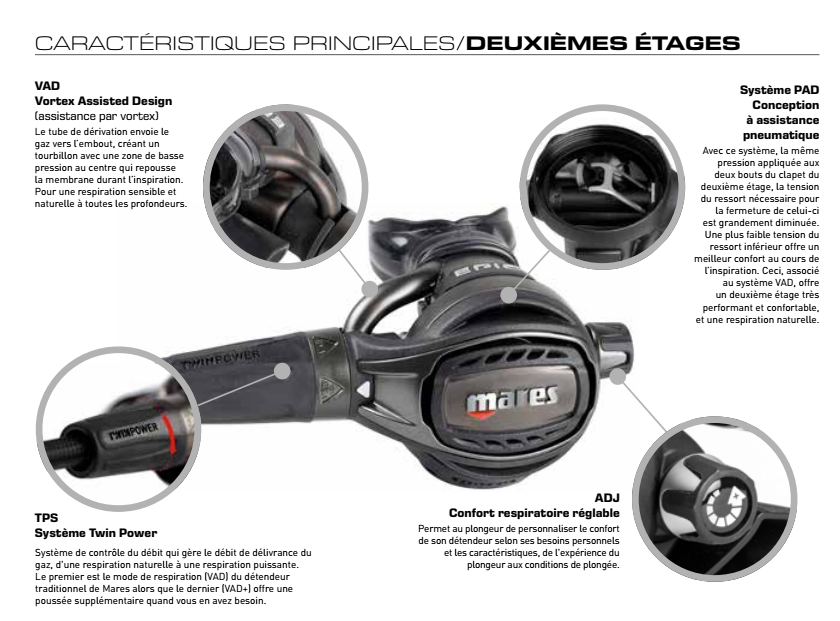 DETENDEUR MARES ATLAS 62X 