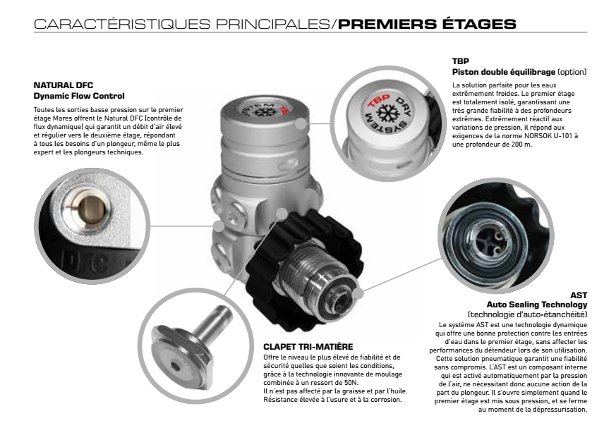 DETENDEUR MARES DUAL ADJ 62X